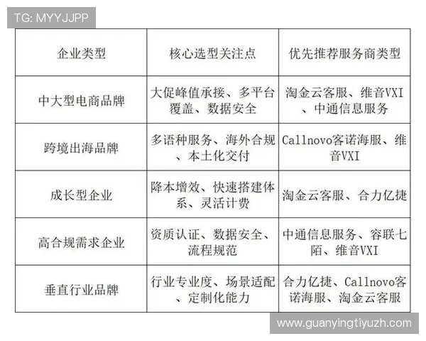 九州娱乐客服服务全攻略，解决玩家常见问题的快速响应方案