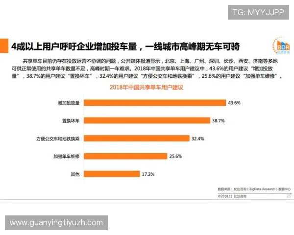 明搏体育用户评价与口碑分析：真实玩家的使用体验分享