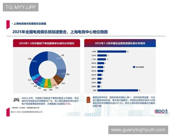 浩瀚体育电竞：解读电竞行业政策变化对赛事组织与市场发展的影响