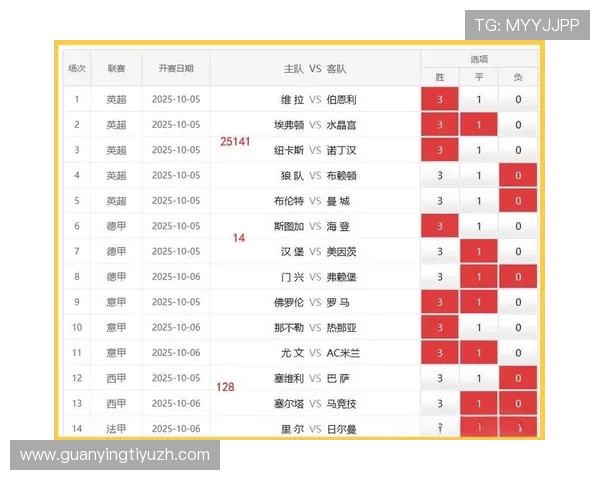 足球竞猜规则玩法详解帮助新手快速掌握投注技巧与规则分析 足球竞猜规则玩法详解帮助新手快速掌握投注技巧与规则分析
